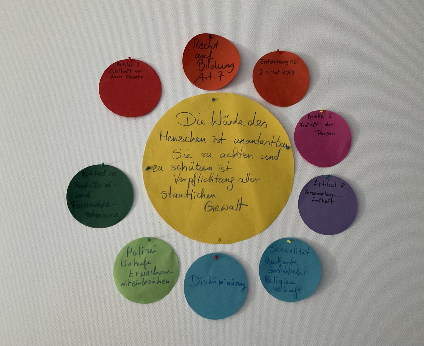 Verfassungsviertelstunde_2