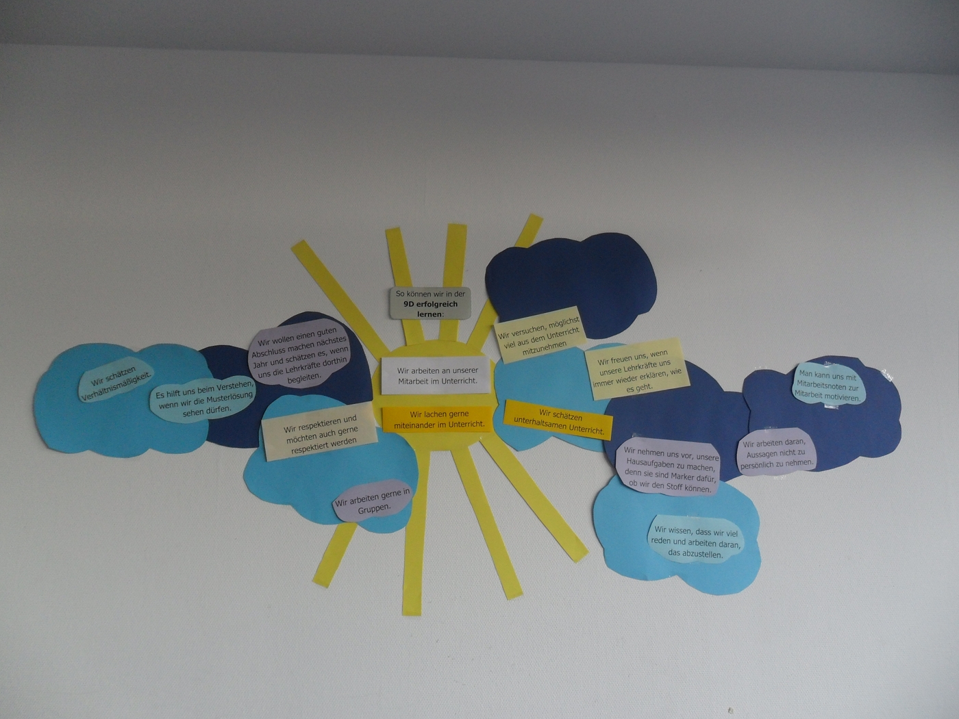 Erfolgreich Lernen - Wandbild Sonne,Wolken